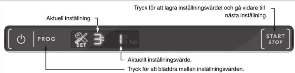 ASKO DWC5906 - Gör så här för att öppna menyn för inställningar: - 4