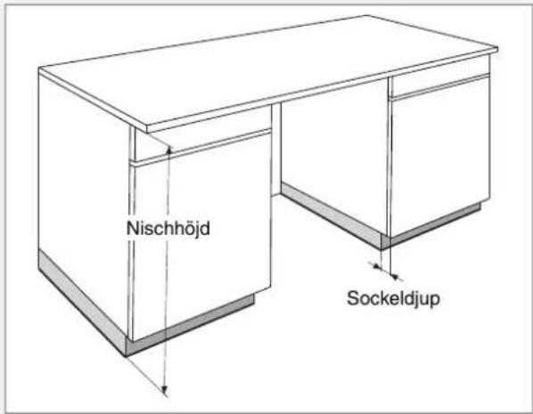 ASKO D8547 IW - Inställning av sockeln (endast om man har sparkplåt som tillbehör) - 1