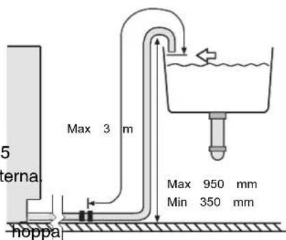 ASKO D5914 XXL - Installation - 4