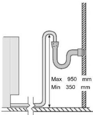 ASKO D5914 XXL - Installation - 1