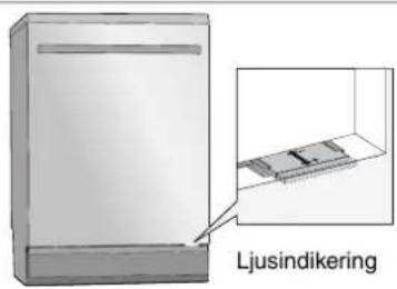 ASKO D5896 AXXLFI - Ljusindikering (Status Light™) - 1