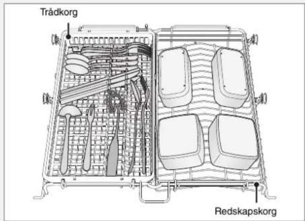 ASKO D5896 AXXLFI - Sänkningavöverkorg - 2
