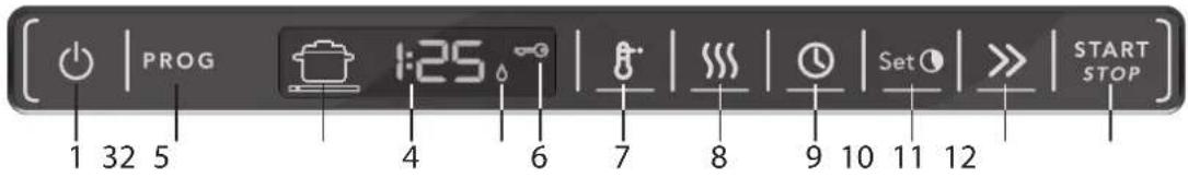 ASKO D5654 - Placering av lock för bestickskorg (i överkorgen) - 2