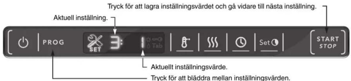 ASKO D5558 XXLFI - TIPS! - 1