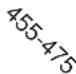 ASKO D5554 SOF - Inbyggd - 1