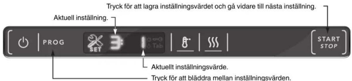 ASKO D5526 FI - TIPS! - 1