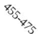 ASKO D5458 SOF - Inbyggd - 1