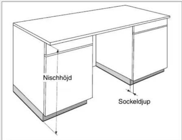ASKO D5426 IW - Inställning av sockeln (endast om man har sparkplåt som tillbehör) - 1