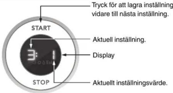 ASKO D5426 IW - TIPS! - 2