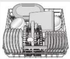 ASKO D5426 IW - Snabbguide - 1