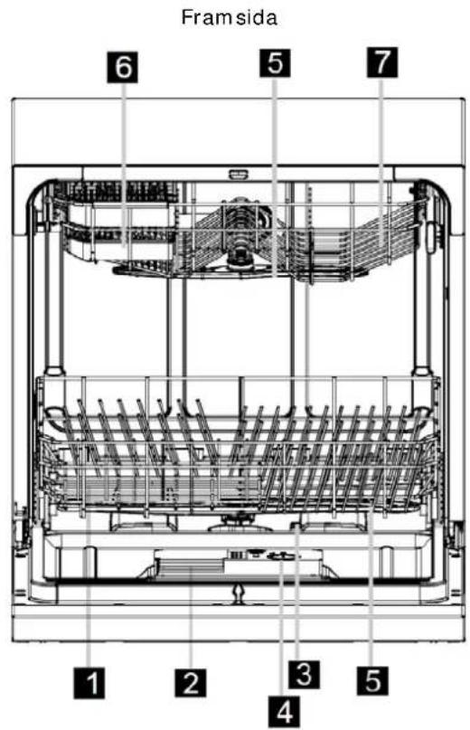 Wasco WQP8 (HN10079) - ANVÄNDNINGSANVISNINGAR - 4