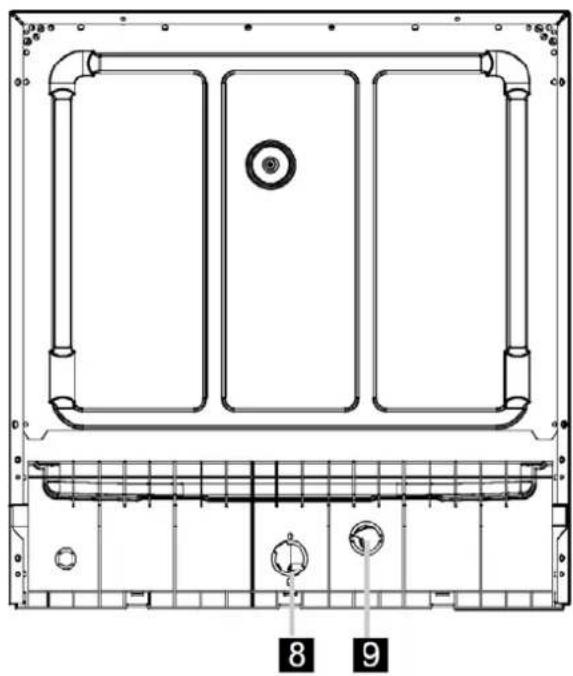 Wasco WQP8 (HN10079) - ANVÄNDNINGSANVISNINGAR - 5