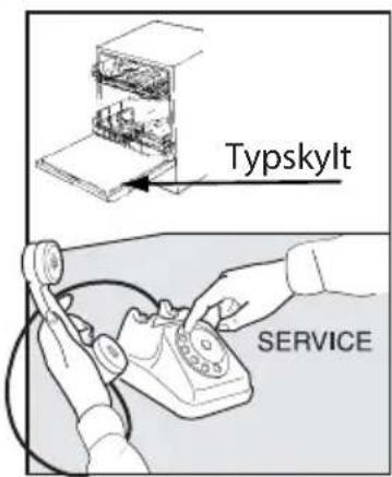 Typskylt SERVICE