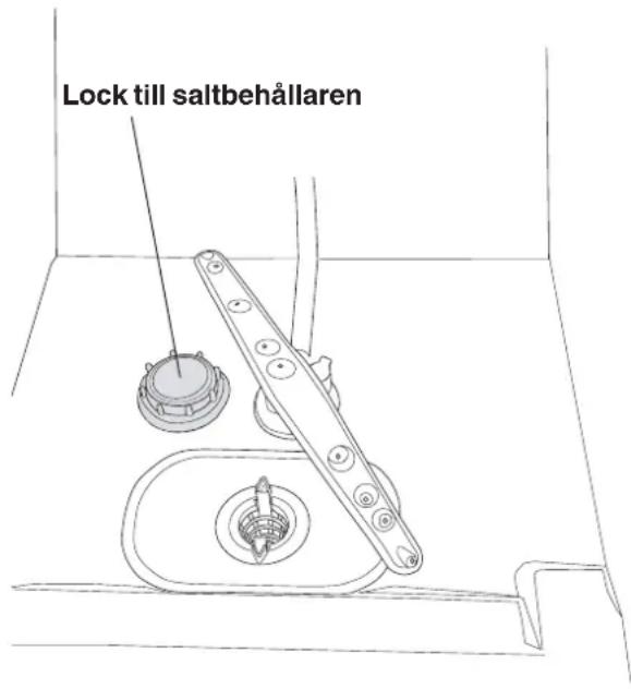 Lock till saltbehållaren