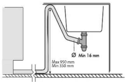 Ø Min 16 mm Max 950 mm Min 350 mm