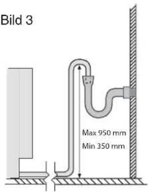 Bild 3 Max 950 mm Min 350 mm
