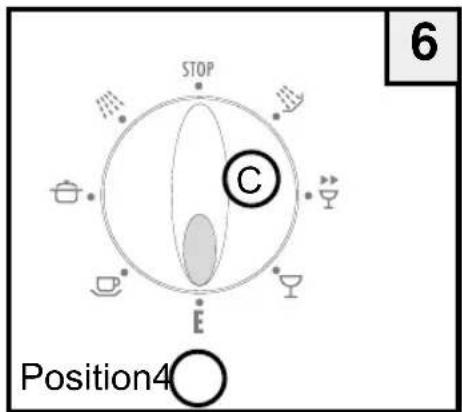 STOP C E 6 Position4○