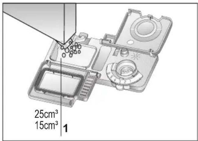 25cm³ 15cm³ 1