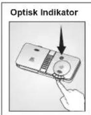 Optisk Indikator