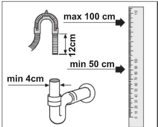 max 100 cm 12cm min 50 cm min 4cm