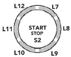 L12 L7 L11 START STOP S2 L8 L10 L9
