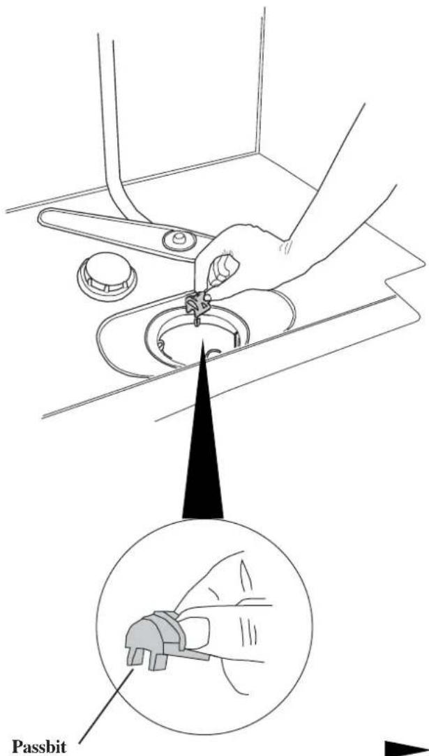 Passbit