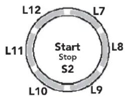 L12 L7 Start Stop S2 L11 L8 L10 L9