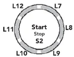L12 L7 Start Stop S2 L11 L8 L10 L9