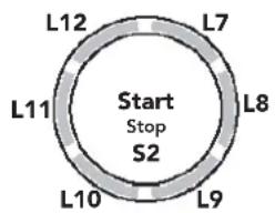 L12 L7 Start Stop S2 L11 L8 L10 L9