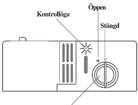 Kontrollöga Öppen Stängd