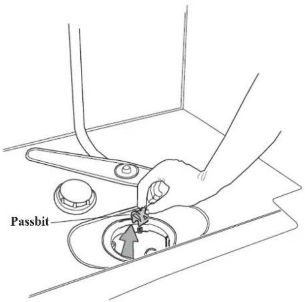 Passbit