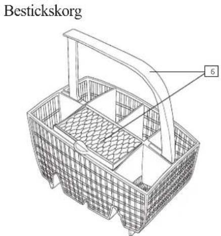 Bestickskorg 6