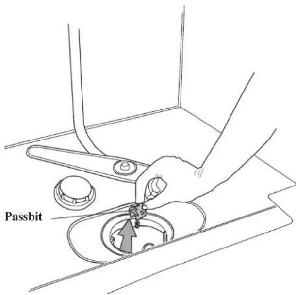 Passbit