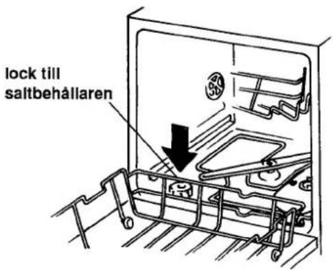 lock till saltbehållaren