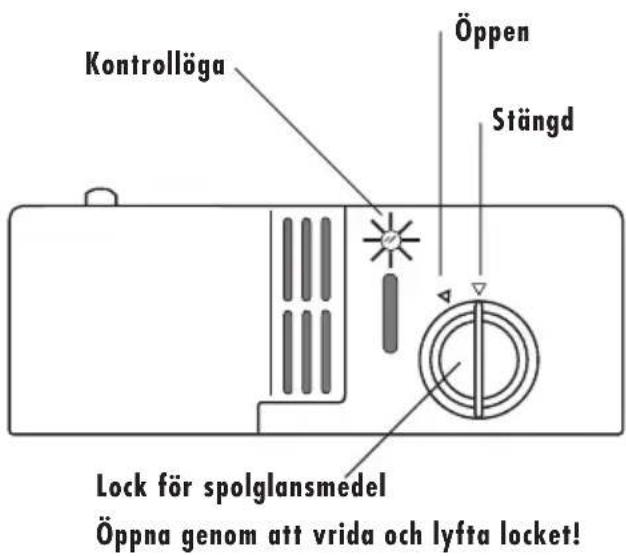 Kontrollöga Öppen Stängd Lock för spolglansmedel Öppna genom att vrida och lyfta locket!