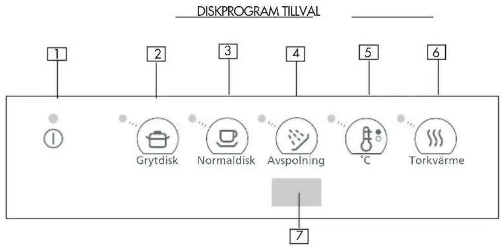 Cylinda 1.15 - TEKNISKA UPPGIFTER - 2