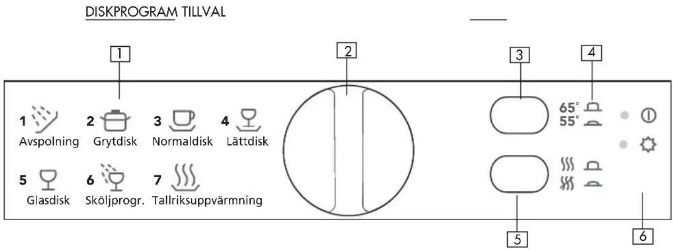 Cylinda 1.11 - Överkorg - 2