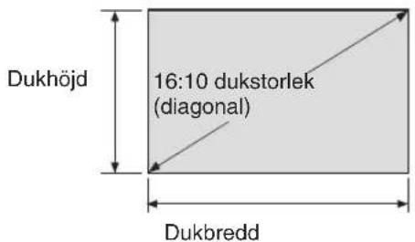 Dukhöjd 16:10 dukstorlek (diagonal) Dukbredd