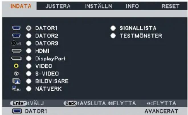 INDATA JUSTERA INSTALLN INFO RESET DATOR1 DATOR2 DATOR3 HDMI DisplayPort VIDEO S-VIDEO BILDVISARE NÄTVERK SIGNALLISTA TESTMÖNSTER Enter: VÄLJ Back: AVSLUTA :FLYTTA FLYTTA AVANCERAT
