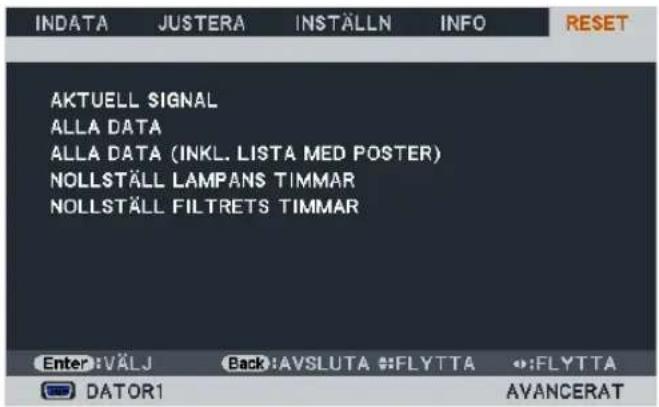 INDATA JUSTERA INSTÄLLN INFO RESET AKTUELL SIGNAL ALLA DATA ALLA DATA (INKL. LISTA MED POSTER) NOLLSTÄLL LAMPANS TIMMAR NOLLSTÄLL FILTRETS TIMMAR Enter: VÄLJ Back: AVSLUTA :FLYTTA :FLYTTA DATOR1 AVANCERAT