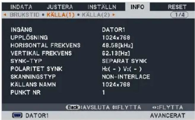 INDATA JUSTERA INSTÄLLN INFO RESET BRUKSTID KÄLLA(1) KÄLLA(2) INGÄNG DATOR1 UPPLÖSNING 1024x768 HORIZONTAL FREKENS 48.58[kHz] VERTIKAL FREKENS 62.13[Hz] SYNK-TYP SEPARAT SYNK POLARITET SYNK H:( - ) V:( - ) SKANNINGSTYP NON-INTERLACE KÄLLANS NAMN 1024x768 PUNKT NR 1 Back AVSLUTA FLYTTA FLYTTA DATOR1 AVANCERAT
