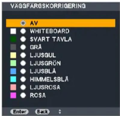 VÄGGFÄRGSKORRIGERING AV WHITEBOARD SVART TAVLA GRÅ LJUSGUL LJUSGRÖN LJUSBLÅ HIMMELSBLÅ LJUSROSA ROSA Enter Back