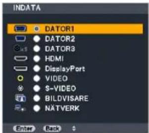 INDATA DATOR1 DATOR2 DATOR3 HDMI DisplayPort VIDEO S-VIDEO BILDVISARE NÄTVERK Enter Back