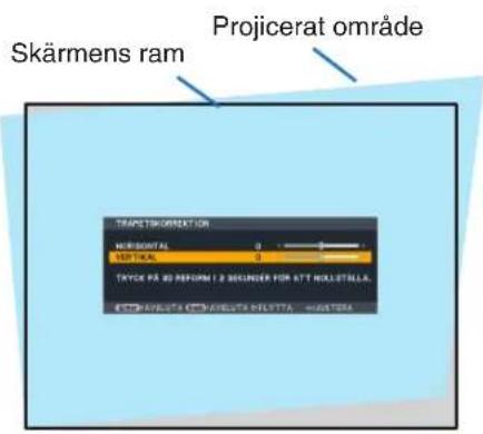 Skärmens ram Projicerat område TRAPESTIKORREKTON NORISONTAL 0 0 VERTICAL 0 TAYDE PÅ 3D REFORM 1 2 SICLINDER FOR ATT HOLLSTILLA. ECTRATAVISTA ECTRATAVISTA AVELSTA AVELSTA