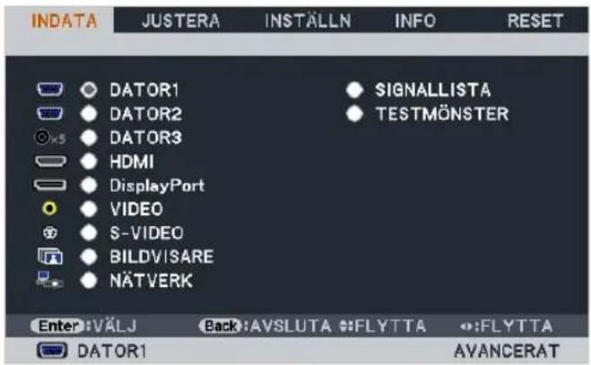 INDATA JUSTERA INSTALLN INFO RESET DATOR1 DATOR2 DATOR3 HDMI DisplayPort VIDEO S-VIDEO BILDVISARE NÄTVERK SIGNALLISTA TESTMÖNSTER Enter: FÄLJ Back: AVSLUTA: FLYTTA FLYTTA DATOR1 AVANCERAT