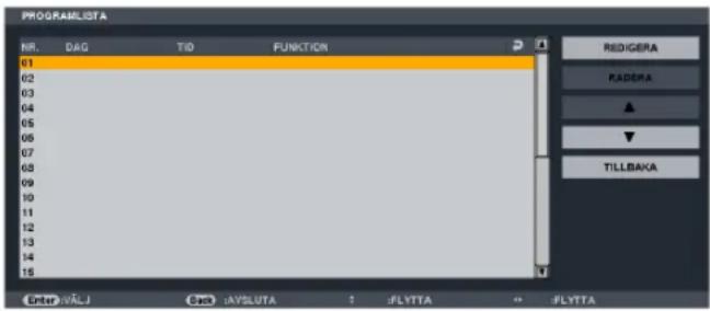 PROGRAMLISTA NR. DAG TID FUNKTION 01 02 03 04 05 06 07 08 09 10 11 12 13 14 15 REDIGERA RADERA ▲ ▼ TILLBAKA Enter ⬆VLJ Check JAYSLUTA #FLYTTA #FLYTTA
