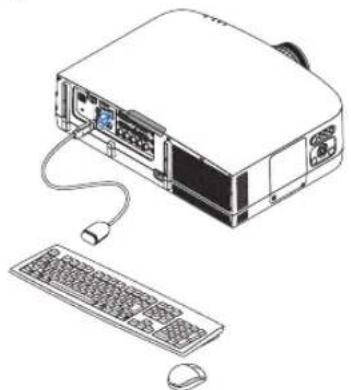 RICOH PJ WX6170N - OBSERVERA: - 1