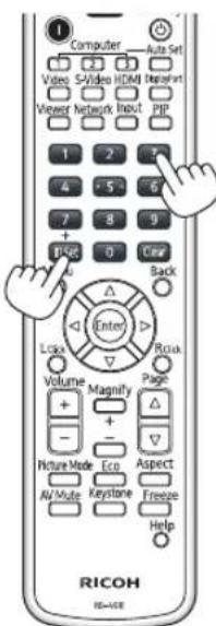 1 Computer Auto Set Video S-Video HDMI Deport Viewer Network Input PPP 1 2 ? 4 5 6 7 8 9 + Page 0 Cover Back Volume Magnify Page + - Picture Mode Eco Aspect Air Mute Keystone Freeze Help RICOH RE-408