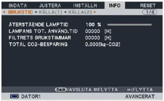 INDATA JUSTERA INSTÄLLN INFO RESET BRUKSTID KÄLLA(1) KÄLLA(2) ÄTERSTÄENDE LAMPTID 100 % LAMPANS TOT. ANVÄND.TID 00000 [H] FILTRETS BRUKSTIMMAR 00000 [H] TOTAL CO2-BESPARING 0.000[kg-CO2] Back:AVSLUTA FLYTTA FLYTTA DATOR1 AVANCERAT