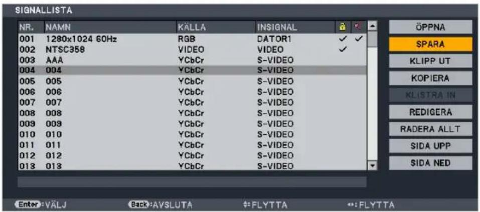 SIGNALLISTA NR. NAMN KALLA IN SIGNAL ÖPPNA 001 1280x1024 60Hz RGB DATOR1 ✓ ✓ 002 NTSC358 VIDEO VIDEO ✓ 003 AAA YCbCr S-VIDEO 004 004 YCbCr S-VIDEO 005 005 YCbCr S-VIDEO 006 006 YCbCr S-VIDEO 007 007 YCbCr S-VIDEO 008 008 YCbCr S-VIDEO 009 009 YCbCr S-VIDEO 010 010 YCbCr S-VIDEO 011 011 YCbCr S-VIDEO 012 012 YCbCr S-VIDEO 013 013 YCbCr S-VIDEO Enter: VÄLJ Back: AVSLUTÄ #FLYTTA **:FLYTTA
